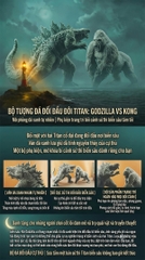 Bộ tượng Godzilla vs king kong đá sa thạch