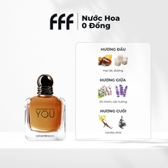 Sample Stronger With You EDP 10ml