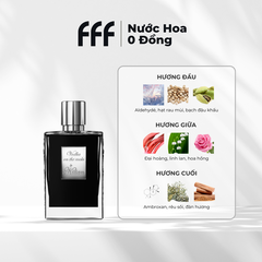 Sample Vodka On The Rocks EDP 10ml