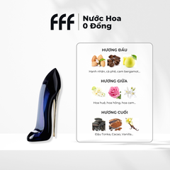 Sample Good Girl EDP 10ml
