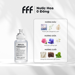 Sample Lazy Sunday Morning EDP 10ml