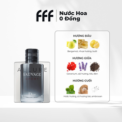 Sample Allure & Sauvage EDP 10ml