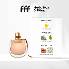 Sample Nomade Absolu de Parfum EDP 10ml