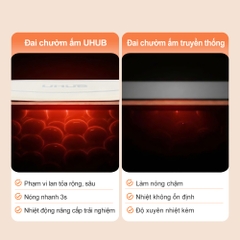 UHUB B1 PRO