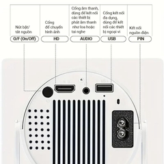 Máy chiếu M1