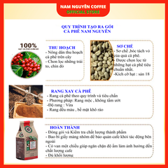 Cà phê Culi rang mộc nguyên chất 5kg, cà phê giá sỉ dành cho quán