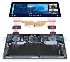 Dell Latitude 13 7350 Detachable 2024