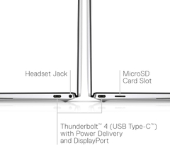 Dell XPS 13 9310 2021