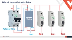Bộ giám sát tiêu thụ điện năng thông minh 1 pha Vconnex VCN-EM0101