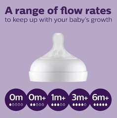Núm ty Avent các size (nhập khẩu)