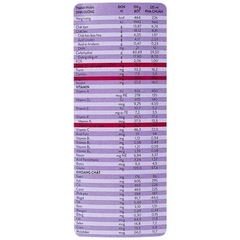 Pediasure Việt 380g (1-9 tuổi)