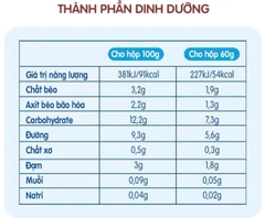 Váng sữa nguội Nestle (6m+)