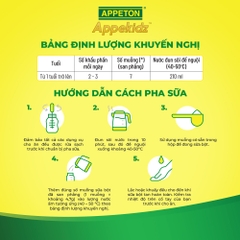 Thùng Sản phẩm dinh dưỡng công thức Appeton Appekidz 1+