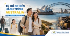 Dịch Vụ Visa Du Lịch Úc (Subclass 600) - Hồ Sơ & Quy Trình