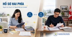 Dịch Vụ Visa Thăm Thân Canada: Hồ Sơ & Thư Mời