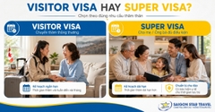 Dịch Vụ Visa Thăm Thân Canada: Hồ Sơ & Thư Mời