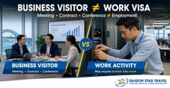 Dịch Vụ Visa Công Tác Úc (Subclass 600) – Business Visitor
