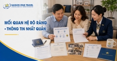 Dịch Vụ Visa Thăm Thân Anh Quốc - Tư Vấn Hồ Sơ Standard Visitor