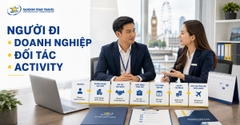 Dịch Vụ Visa Công Tác Anh Quốc - Tư Vấn Standard Visitor