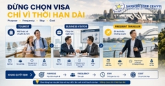 Visa Úc 10 Năm (Subclass 600) - Frequent Traveller Stream