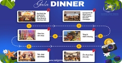 Tour Team Building Cam Ranh 3 Ngày 2 Đêm  – Lễ 30/4