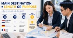 Dịch Vụ Visa Công Tác Schengen - Tư Vấn Hồ Sơ Doanh Nghiệp