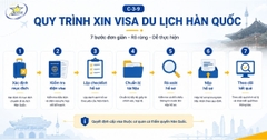 Visa Du Lịch Hàn Quốc C-3-9: Hồ Sơ & Dịch Vụ | Saigon Star