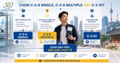 Visa Hàn Quốc Nhiều Lần C-3-9: Điều Kiện & Hồ Sơ | Saigon Star Travel