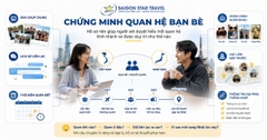 Visa Thăm Bạn Bè Nhật Bản: Hồ Sơ, Thư Mời & Bằng Chứng Quan Hệ