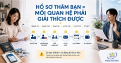 Visa Thăm Bạn Bè Nhật Bản: Hồ Sơ, Thư Mời & Bằng Chứng Quan Hệ
