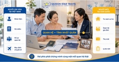 Visa Thăm Thân Hàn Quốc: C-3-1, F-1-5 & Hồ Sơ | Saigon Star Travel