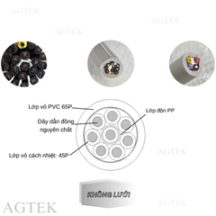 Cáp AGTEK 12x0.5mm² Không Lưới Chống Nhiễu – Giải Pháp An Toàn Cho Mọi Công Trình