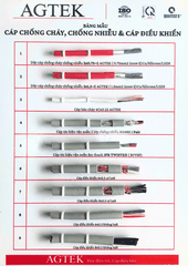 BẢNG MẪU CÁP CHỐNG CHÁY - CHỐNG NHIỄU - CÁP ĐIỀU KHIỂN AGTEK