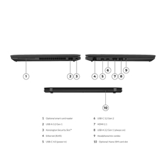 Lenovo ThinkPad P14s Gen 4