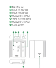 Thiết bị kiểm tra dây cáp mạng RJ45 và RJ 11 ugreen 10950