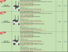 Bộ Combo 4MP Camera Wi-Fi HIKVISION đóng gói sẵn  bao gồm: 1 NVR, 1 Thân, 1 tùy chọn)