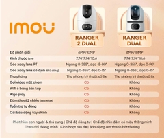 IMOU RANGER 2 DUAL 6MP / 8MP / 10MP - Double the security power (Bảo mật 2 lớp)