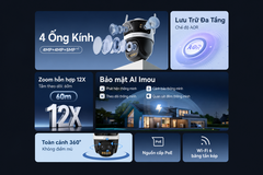 (5.0Ghz) IMOU Cruiser Pano Z 13M ( 4MP + 4MP + 5MP) - IPC-S76DP-13M0N - Camera siêu zoom 12X & Góc Rộng 4 Ống kính (Dự kiến 22.06 có hàng)