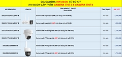 Camera chuyên dụng cho Bộ Combo Camera Wi-Fi HIKVISION DS-J142I (Mua gắn thêm mắt thứ 3 &4)
