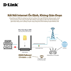 Bộ phát WiFi từ Sim 4G D-Link DWR-M905 (4 Anten + 32U)
