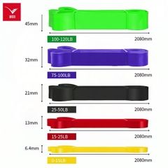 Dây kháng lực GYM Power band cao su đàn hồi thể thao đa năng, tập toàn thân, tập tay, chân, đùi mông vai