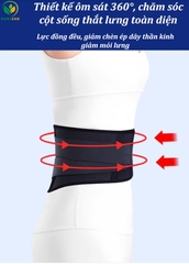 Đai lưng cột sống, thoát vị đĩa đệm