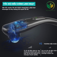 Máy massage cầm tay CT-120