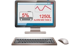 Phần Mềm Quản Lý Mức Bồn Tự Động PC GENIUS SOFTWARE