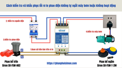 Cách kiểm tra và khắc phục lỗi rơ le phao điện không tự ngắt máy bơm hoặc không hoạt động
