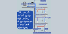 Tiêu chuẩn thi công lắp đặt đường ống cấp nước cho nhà ở dân dụng