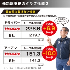 kissmark Club Set with Caddie Bag 10-Piece Set