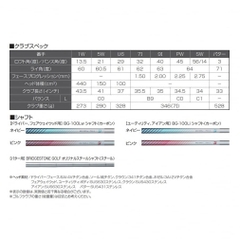 Set gậy golf BRIDGESTONE BG-100L 2022 Ladies Blue