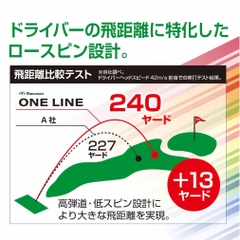 TOBUNDA Golf Ball 1 Dozen ONE LINE One Line Golf Ball White Ball