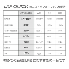 LRF QUICK Compact Rangefinder Pin Search With Case Built-in Battery